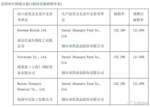 粉丝龙头留不住 粉丝 ,股东上演 大逃离