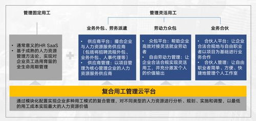 上海博尔捷数字科技集团 cto 周江华荣获年度数字经济风云人物奖